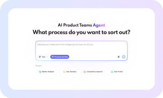 Process description input for AI flowchart