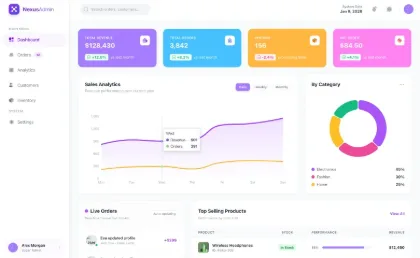 AI-generated order management dashboard prototype