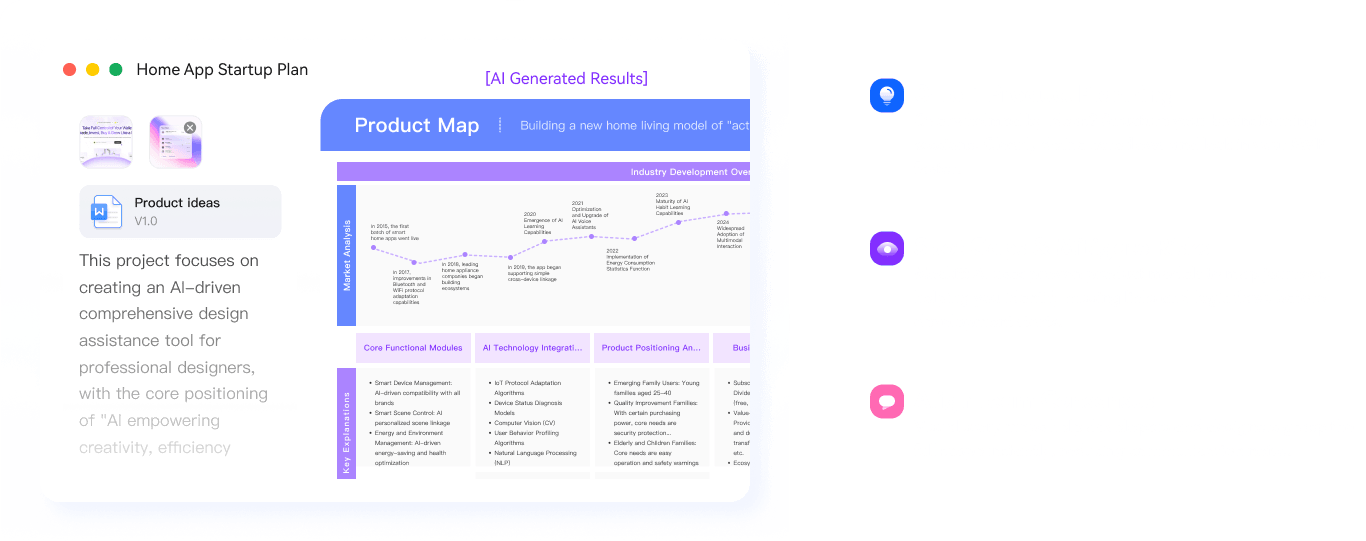 AI user story map product planning example